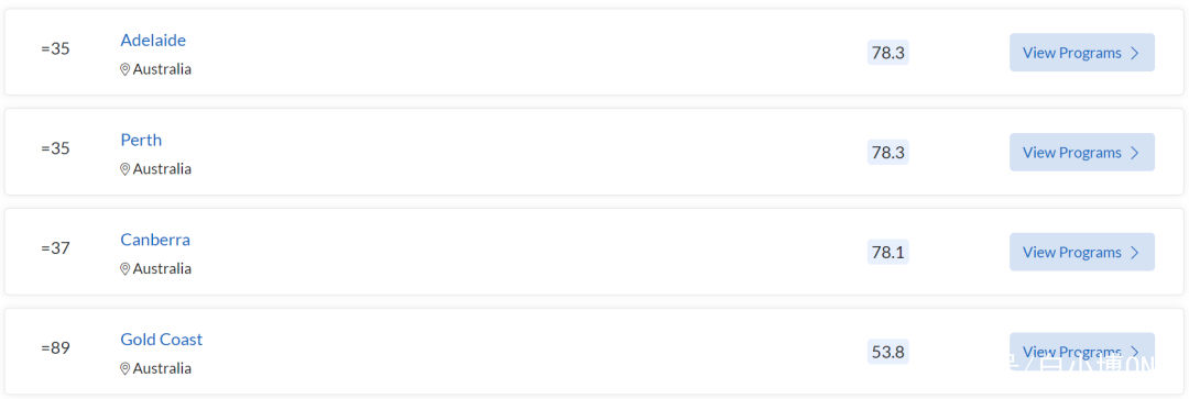 2022 QS最佳留学城市排名公布