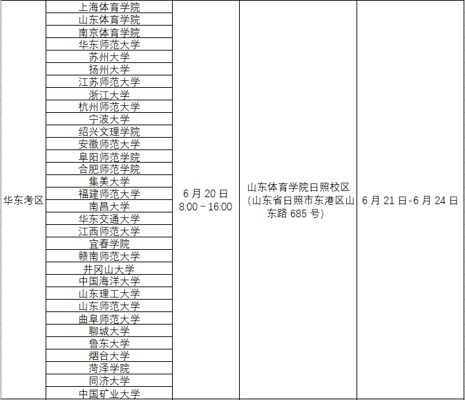 高考足球特长能考什么学校(「重磅」 88所大学为足球特长生敞开大门)