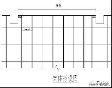 一个最高支模高度，18.5米的建筑施工案例，高支模一篇就学会