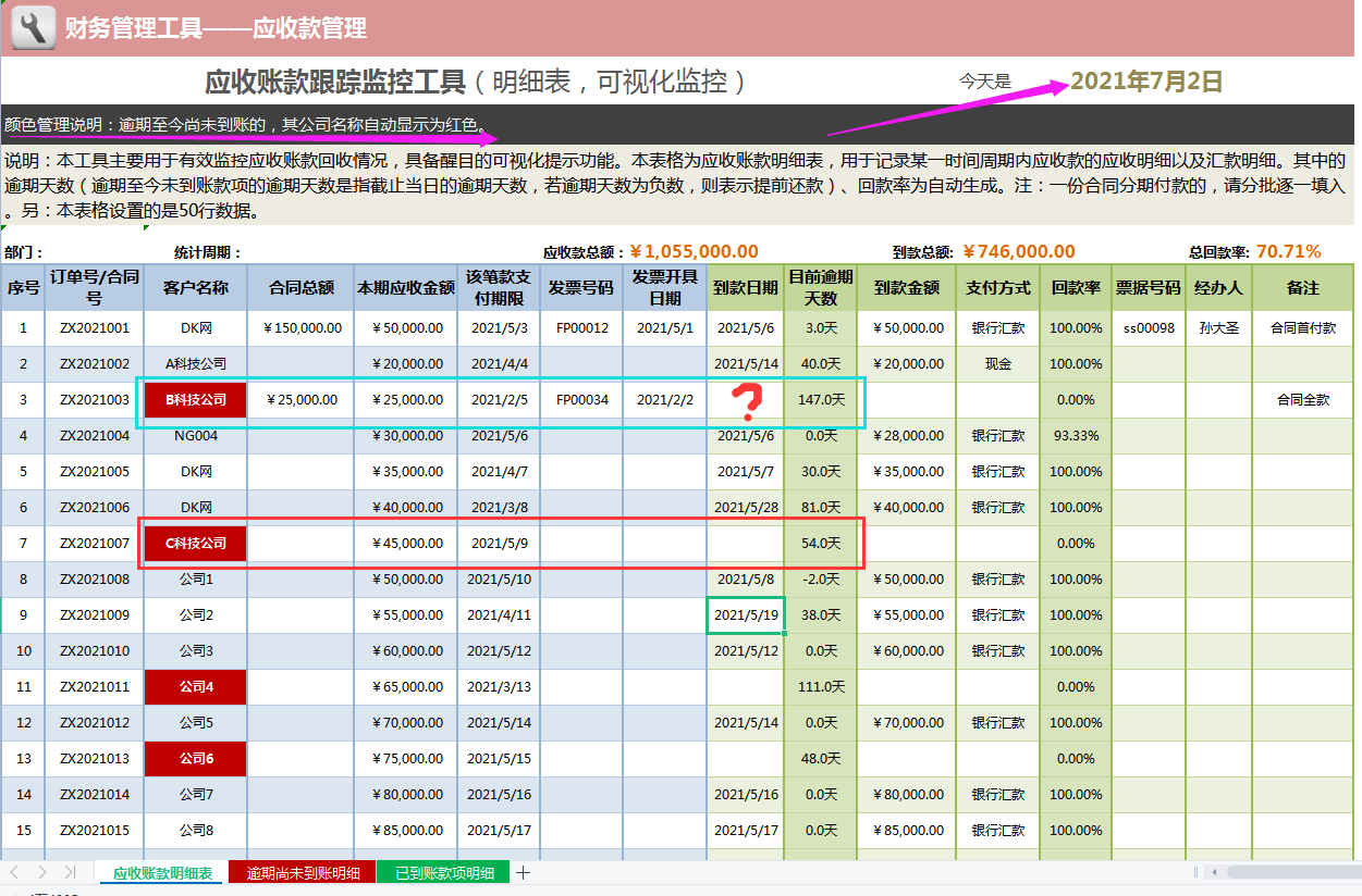 应收应付太麻烦？95后女会计做的应收账款跟监控系统，太实用了