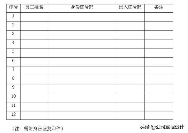 商铺装修管理手册