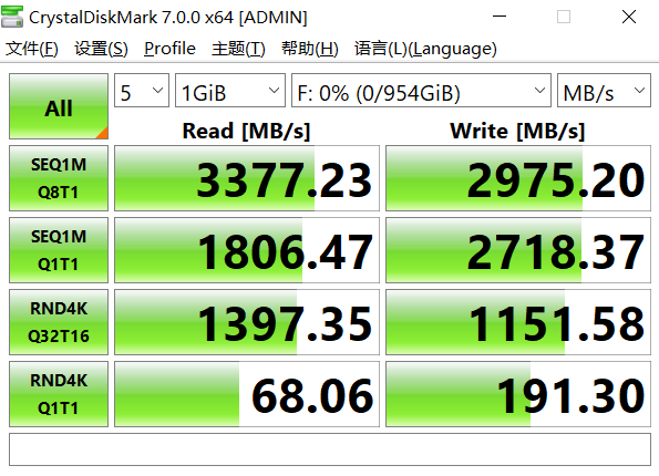 十年质保：大华C900 PLUS 1TB M.2固态硬盘开箱体验