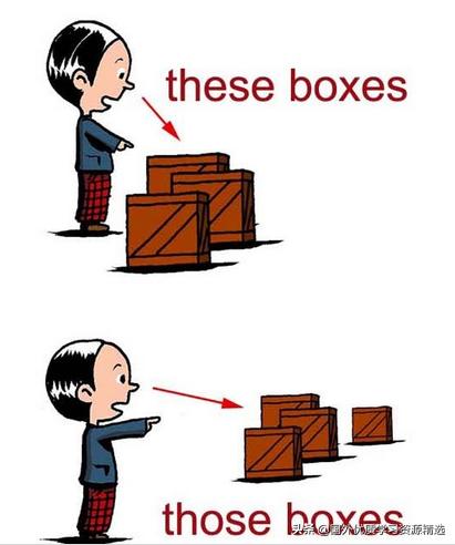 图片来源于网络these boxes这些盒子those boxes那些盒子these和those