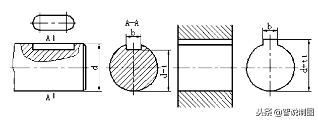 普通平键连接图画法图解，让你一清二楚，赶快收藏