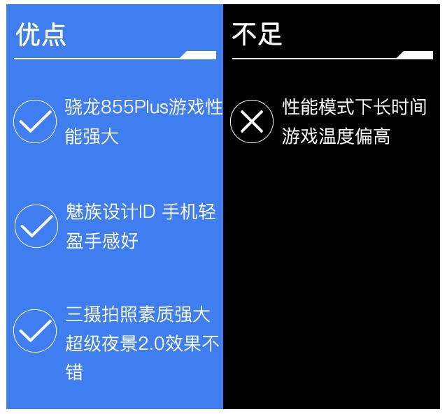 2699元起，黄章亲自打磨，魅族16s Pro全面评测