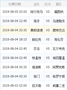 南特2019-20赛季法甲赛程(19/20赛季欧洲五大联赛 荷甲英冠等开赛时间汇总)