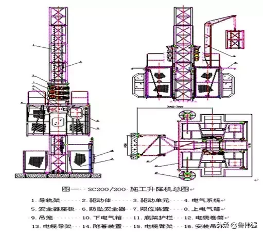 施工电梯安全使用知识图文详解