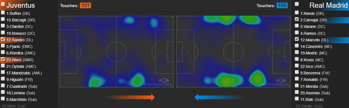 2017欧冠决赛回放（反击对手的反击：深度解析2017欧冠决赛皇马的多维度进攻战术）