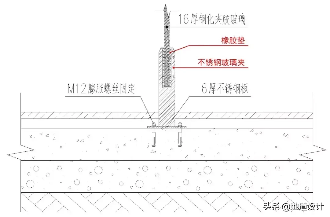 园林景观工艺大全第六讲！