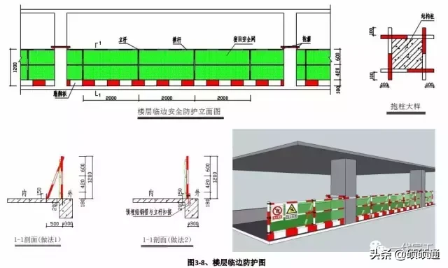 建筑工程安全生产标准化图集，你的工程地，可以来一份