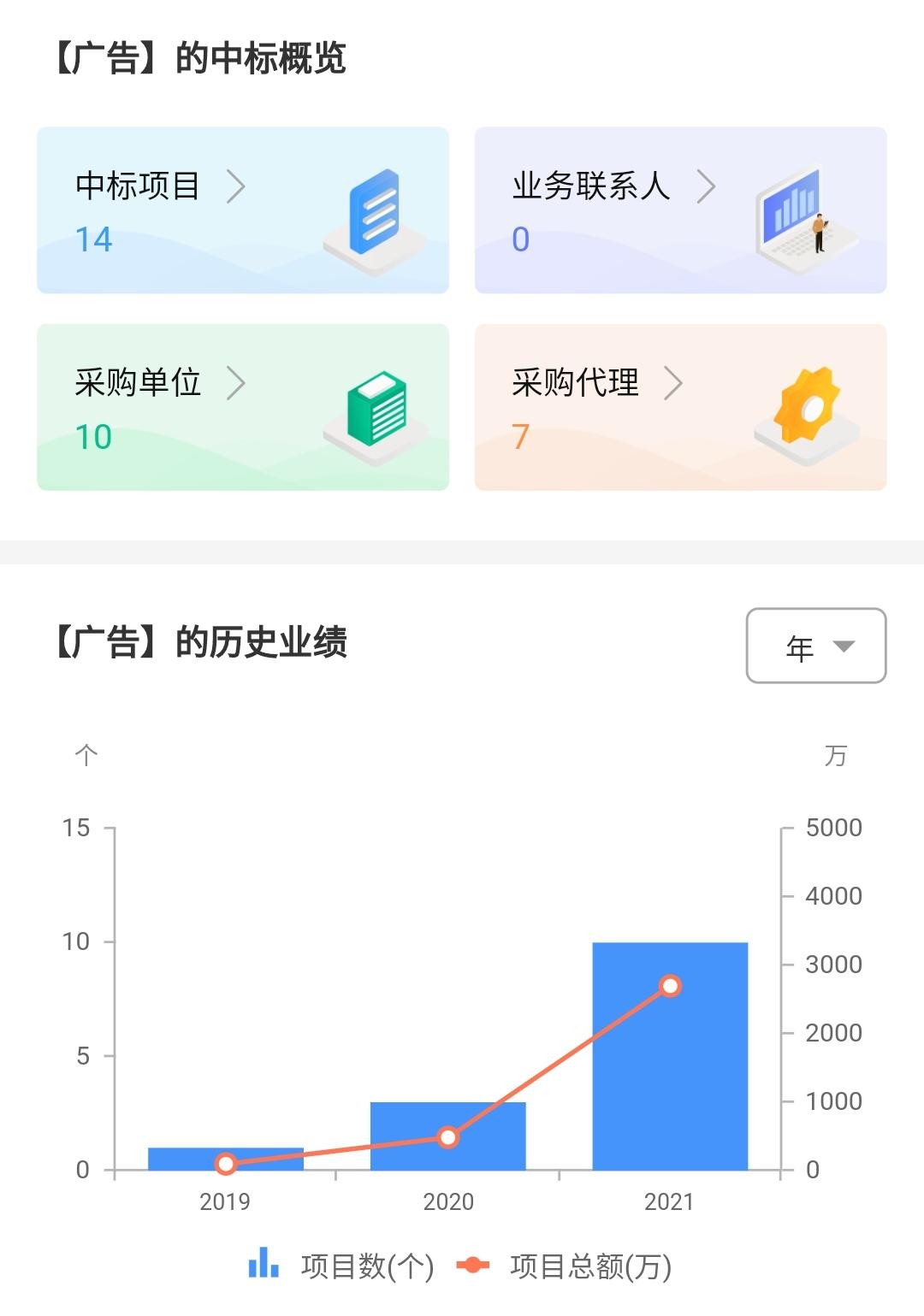 有哪些app可以找到精准客户？哪里能看竞争对手？