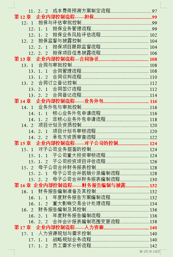 企业财务内部控制流程手册，22个模块的详细内控流程，仅供参考