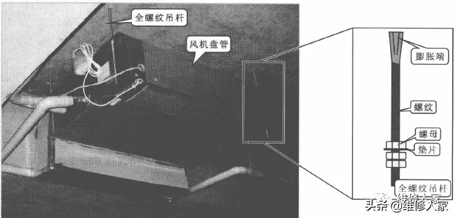 家用中央空调室内机的安装培训