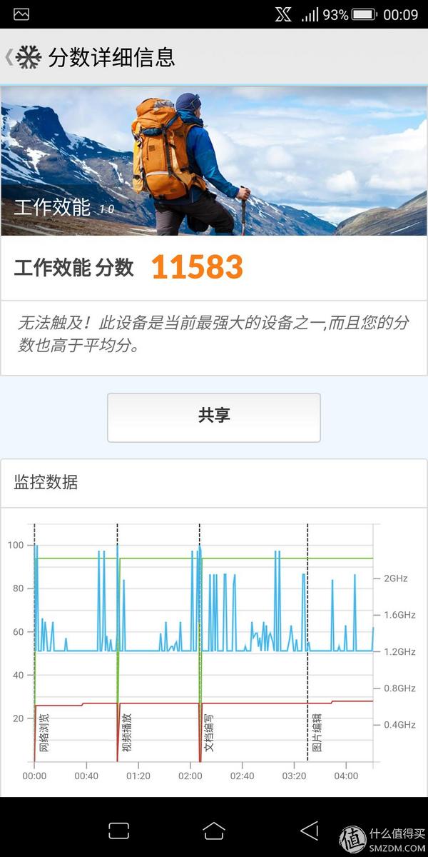 电竞文辞(ROG游戏手机，每一个细节都很ROG)