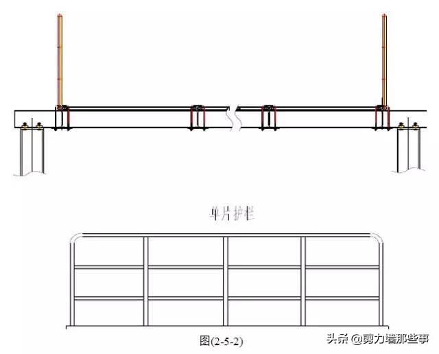 钢结构施工要点有哪些？怎么进行操作？