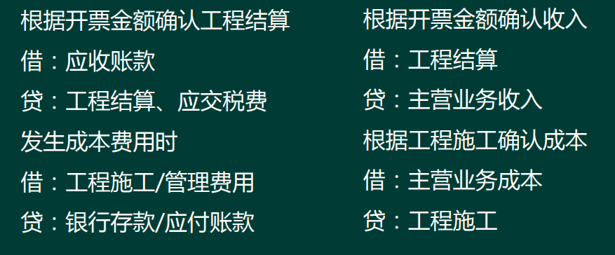 建筑行业营改增相关问题！建筑会计必看哦