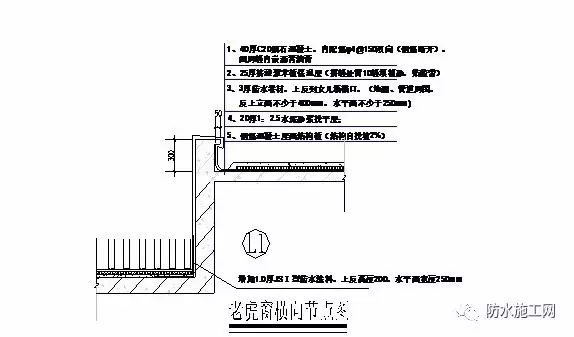 万科集团全套防水防裂体系详细介绍