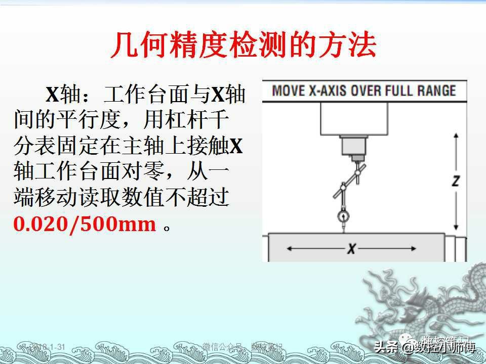 CNC立式加工中心几何精度检测方法