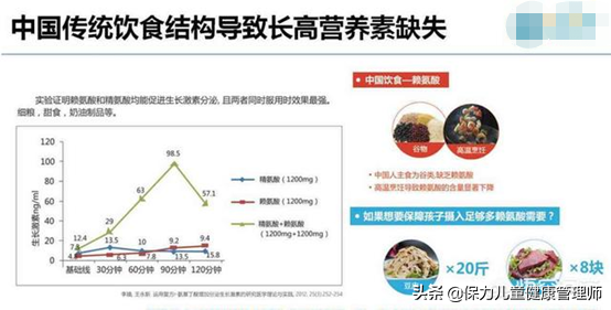 什么时候篮球训练最容易长高(我为什么让孩子打篮球学游泳，一年长高10厘米的6个秘诀在这)