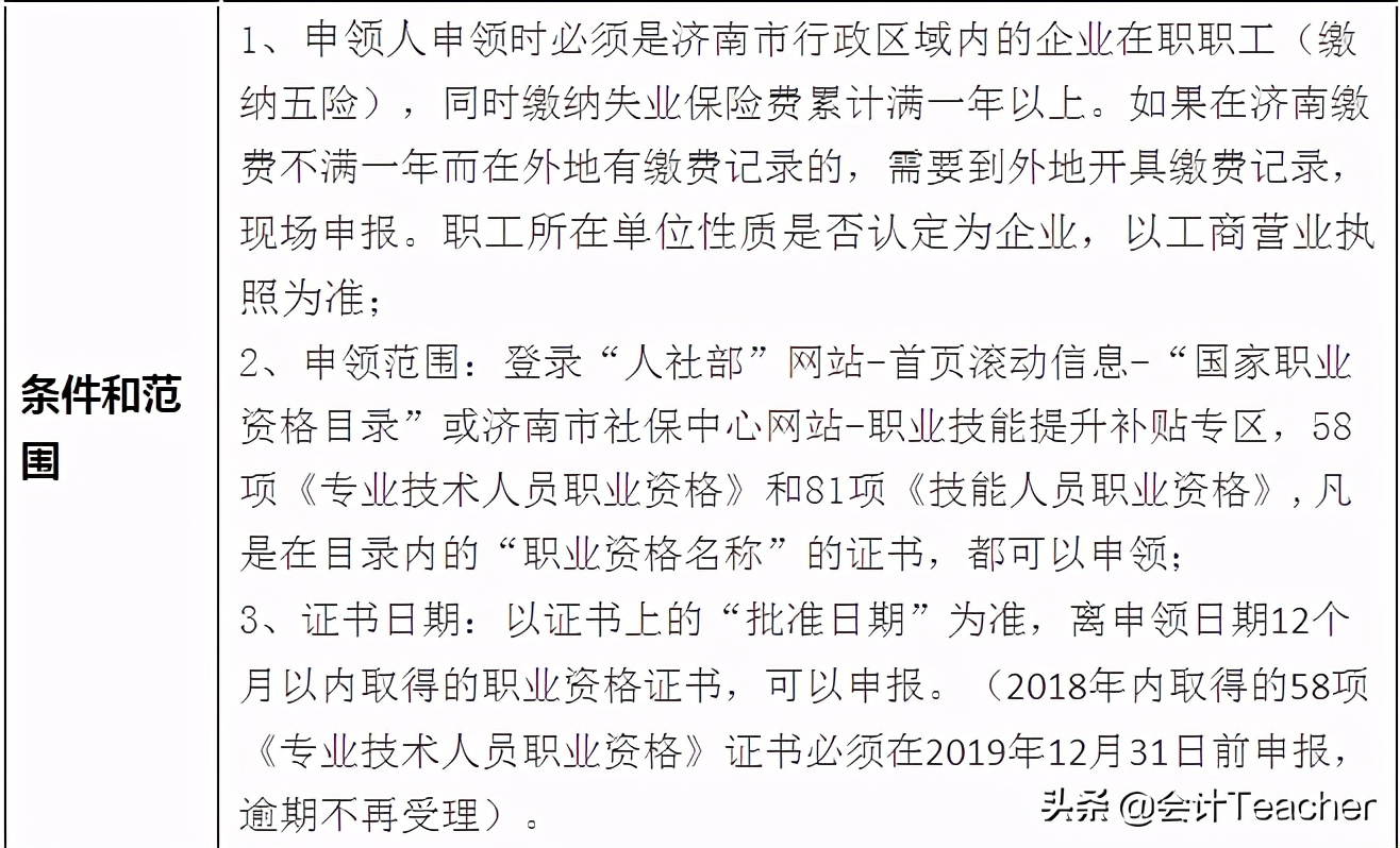 财政局说话了：考过初级证书可领1000元现金补贴！快瞅瞅