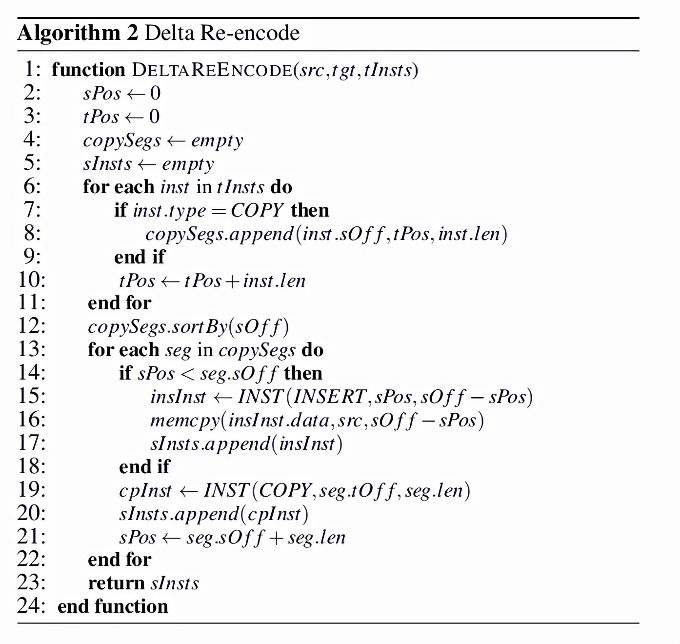 论文精简翻译 Online Deduplication for Databases