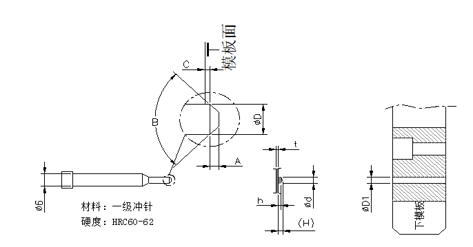 【精致文章】冲压模具设计丨卷圆设计标准及米仔结构设计标准！