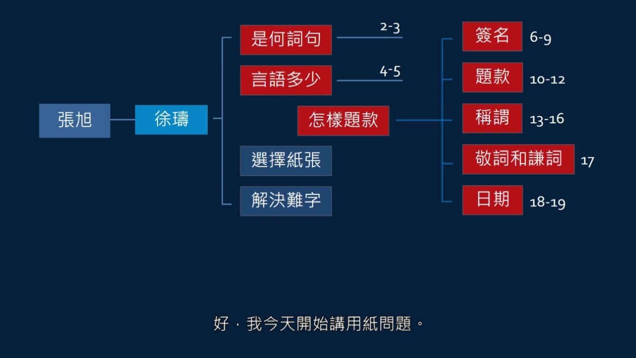 黄简讲书法：如何区别手工纸和机制纸？通过观察帘纹