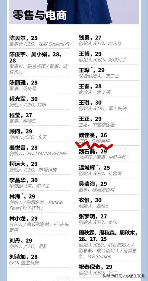 火了！5位90后接连入选福布斯中国30岁以下精英榜，都来自江苏同所名校！