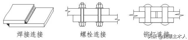 钢结构焊接种类及其优缺点