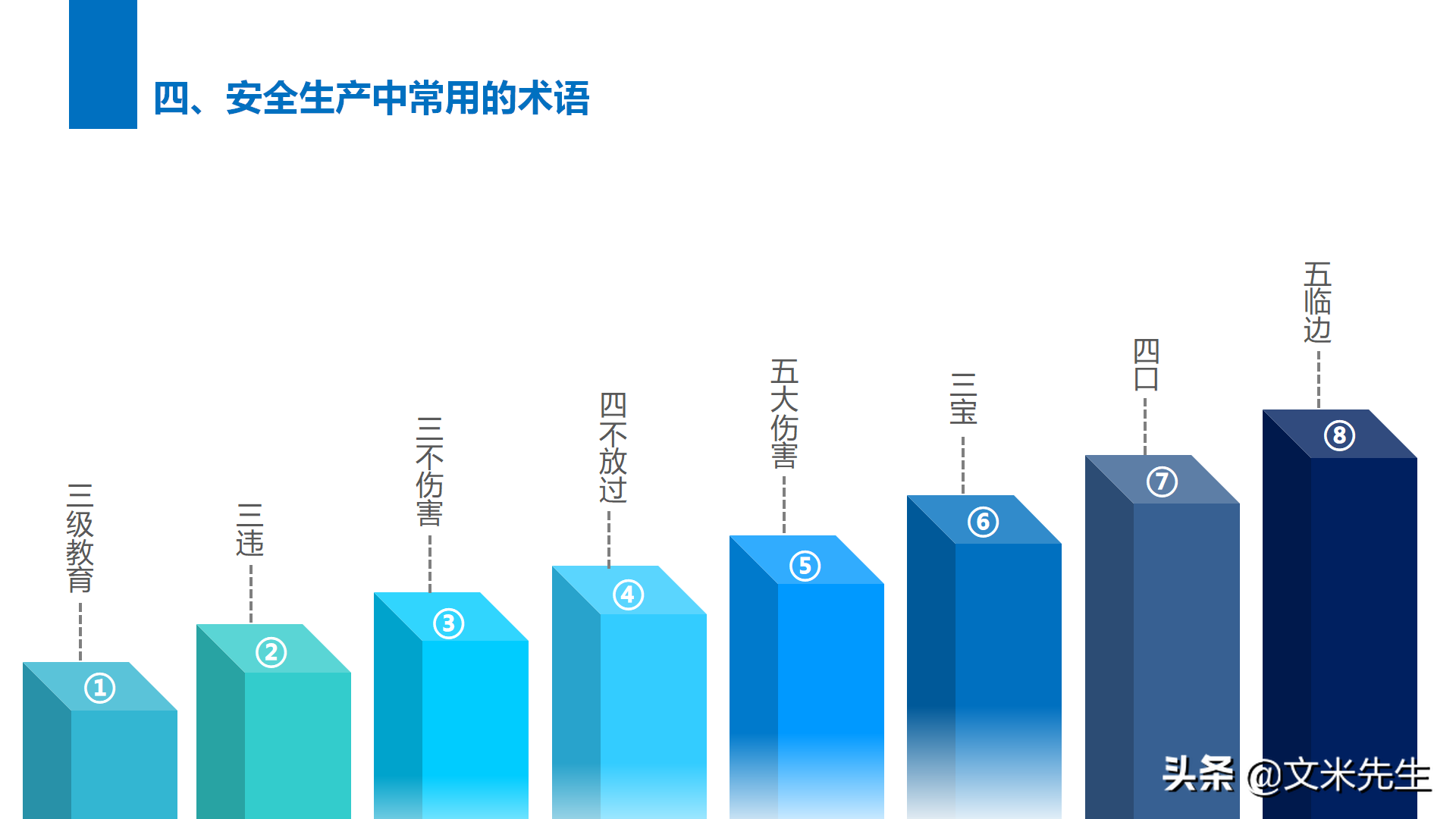 37页完整版，2021年新员工入职培训安全教育课件，拿来直接培训