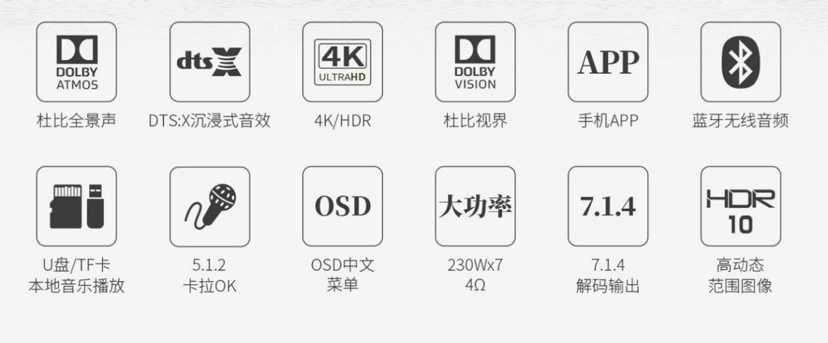 国产十大功放机排名（天逸新款全景声影K功放试用）