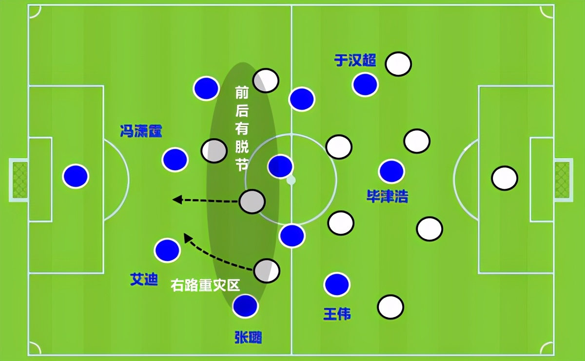 国足对韩国能赢吗你们怎么看(能赢韩国队的中国男足：面对日本队很难有机会，即便铁桶阵也没用)