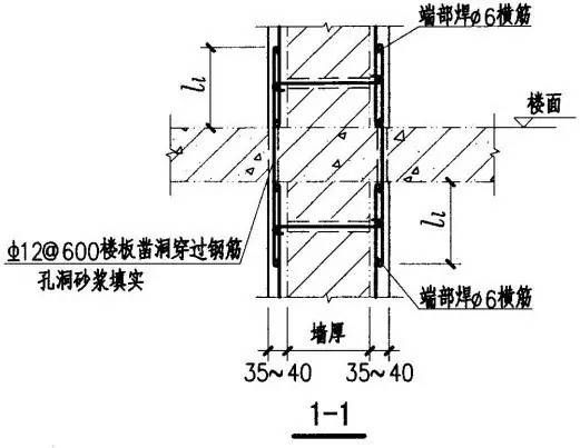 建筑物修复，结构加固技术注意事项分享