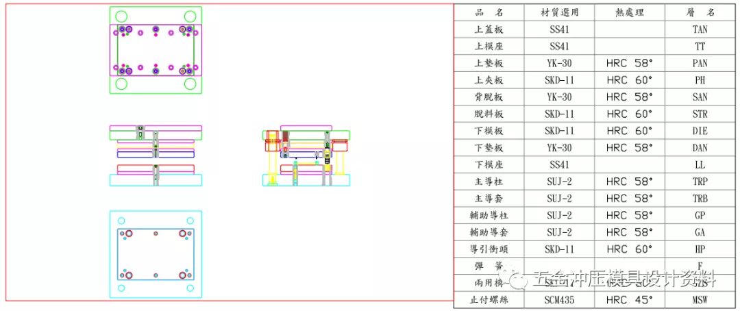 干货分享：冲压模具结构设计标准化学习资料