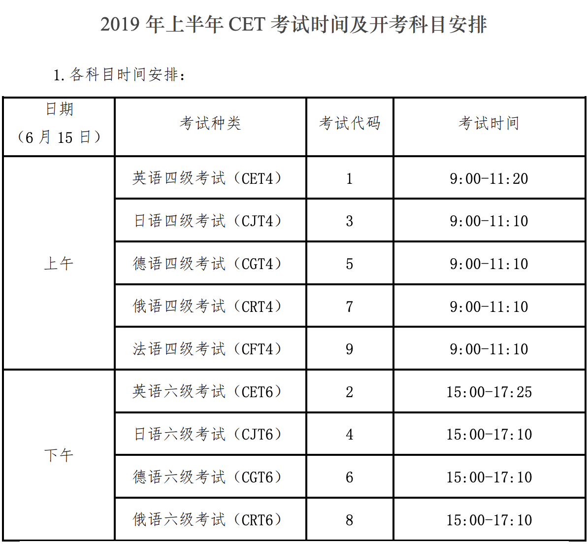 官方：2019年四六级考试时间定了！不会取消！