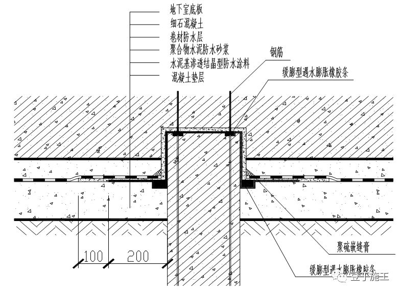 看完这26个节点施工图，建筑基础防水施工那些事就再也难不住你了