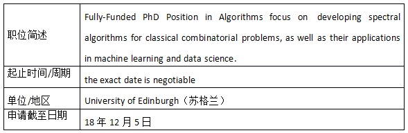 「OR申请」LSE爱丁堡全奖博士——附：英国博士留学概况