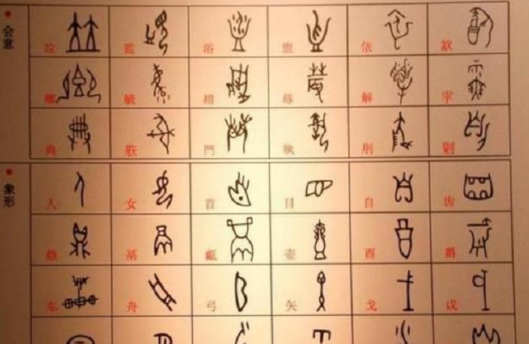 高考生“甲骨文”作文，难倒众老师，被985破格录取却沦为小丑