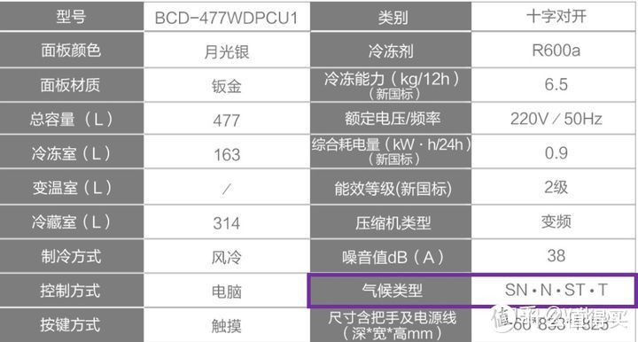 最好的冰箱（2021年冰箱最全选购攻略）