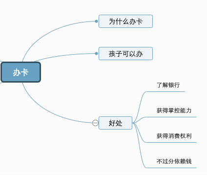 每個孩子都或多或少的手裡積攢了不少壓歲錢