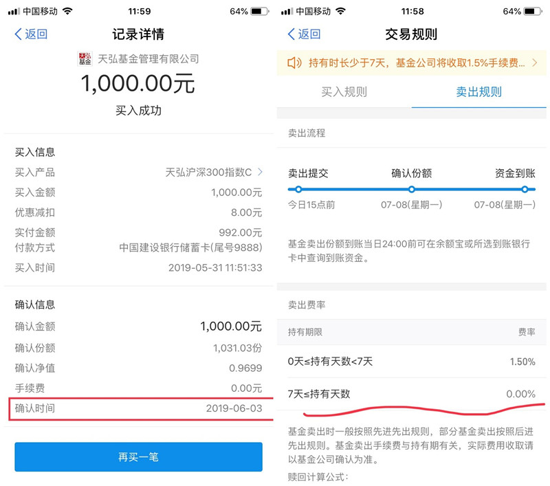 购买基金持有7天免手续费，是这样计算的，你了解了吗？