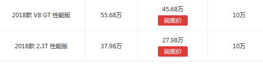 20几万买台把妹神器，被称为木耳收割机，还要啥自行车！
