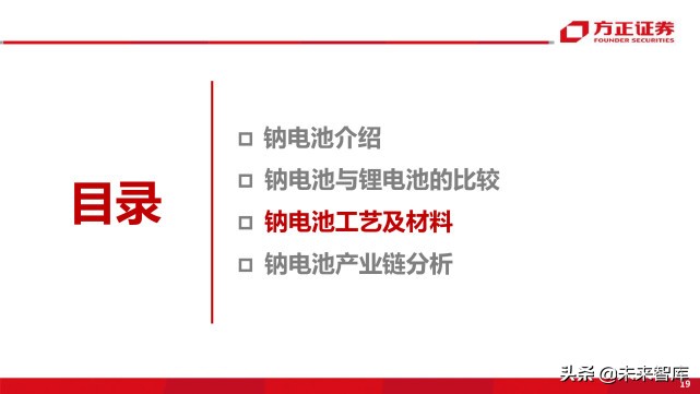 新能源车前沿技术之钠离子电池专题研究报告
