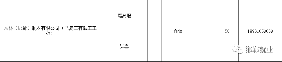 亿搜人才网邯郸招聘网（邯郸2020年）