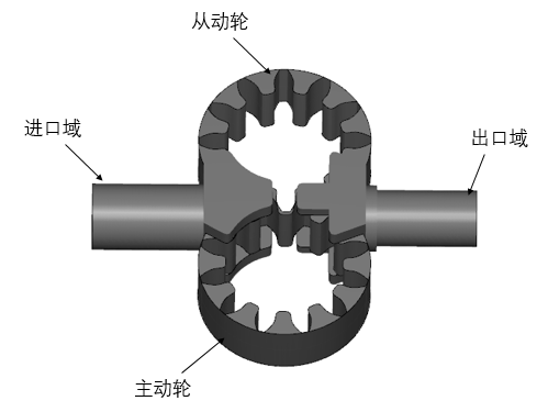 利用PumpLinx软件来做泵阀仿真设计