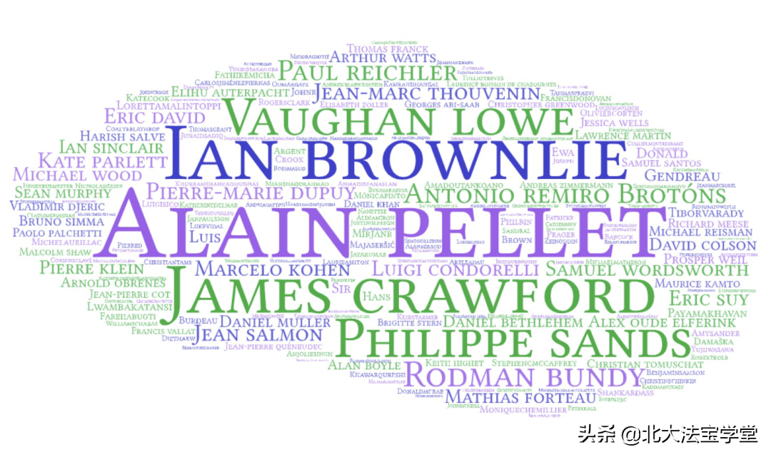 应对新冠病毒的国际追责：国际法专业团队的构建与准备