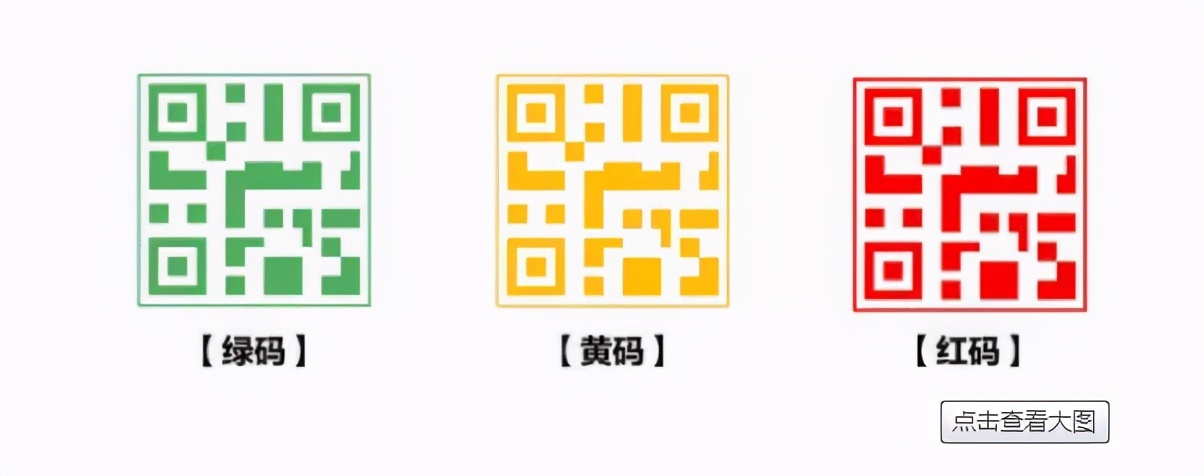 黄码是什么意思(个人黄码解除申请)-始兴思宇科技