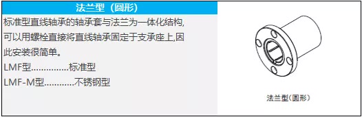 了解直線軸承，來看這篇就夠了