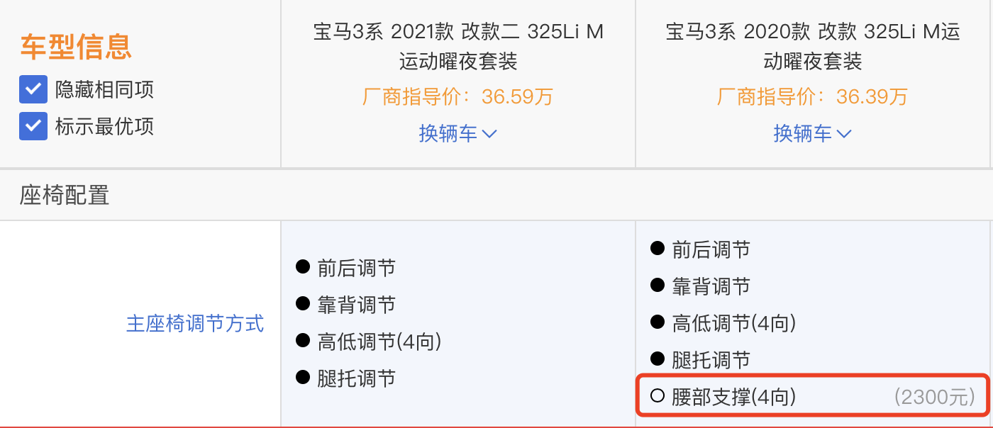 宝马3系车友群欢迎您的加入！宝马车友会，宝马3系车友之家