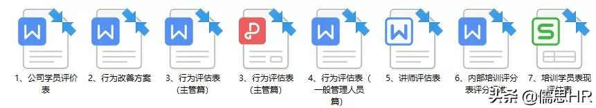 新员工怎么培训,如何培训员工